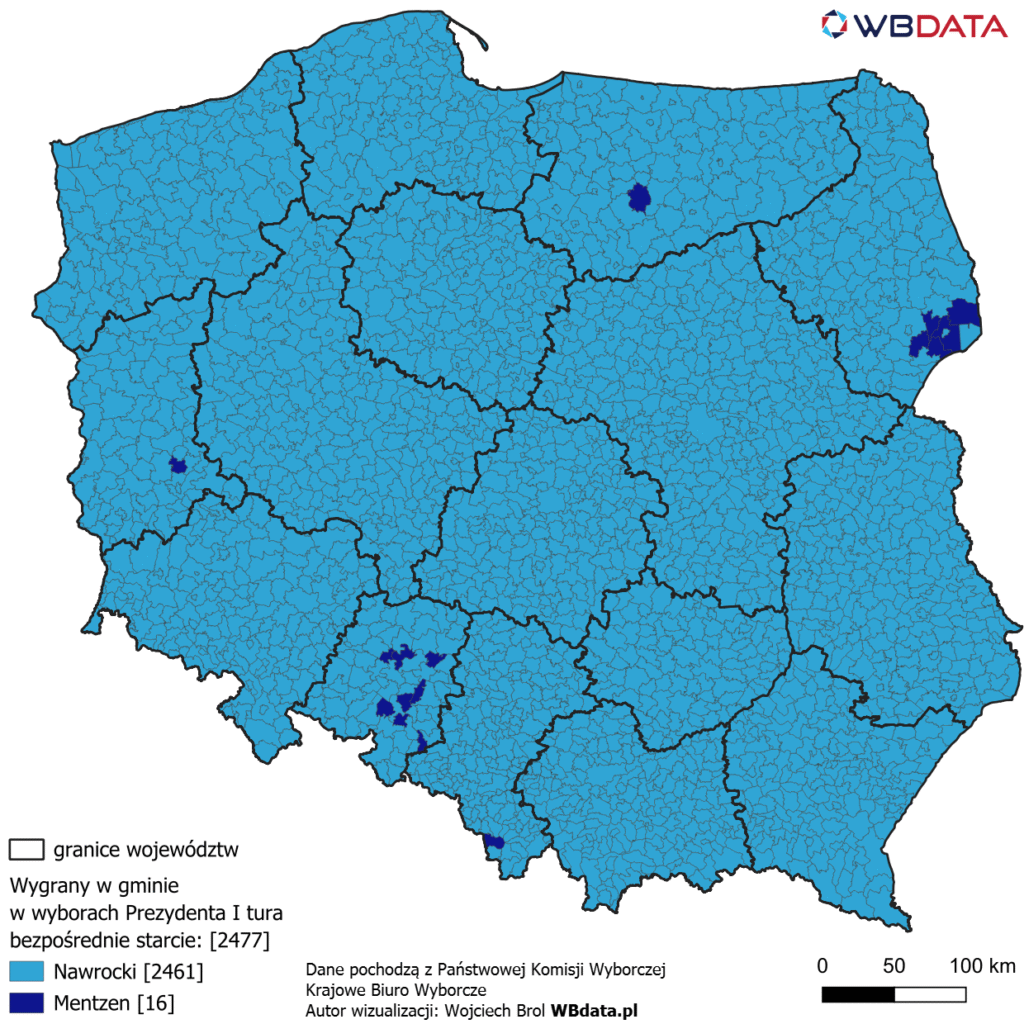 Wygrany w gminie w bezpośrednim starciu Nawrocki vs. Mentzen