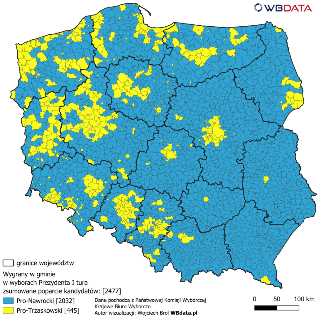 Wygrany obóz pro-Trzaskowski vs. pro-Nawrocki w gminie